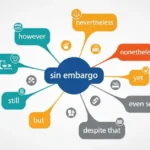 sin-embargo-synonyms
