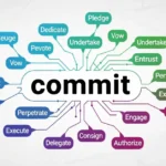 synonyms-for-commit
