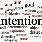 synonyms-for-intention