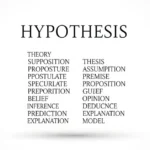 synonyms-of-hypothesis