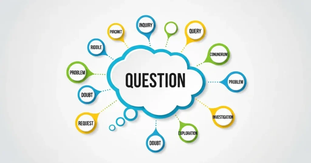 synonyms-of-question