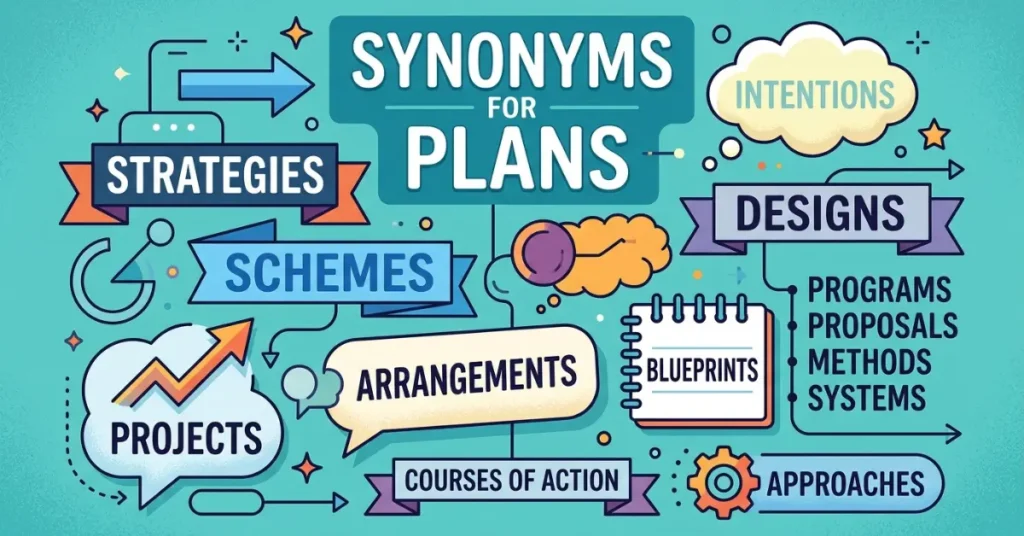 synonyms-for-plans
