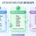 synonyms-for-remain