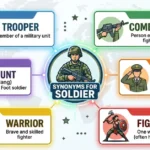 synonyms-for-soldier